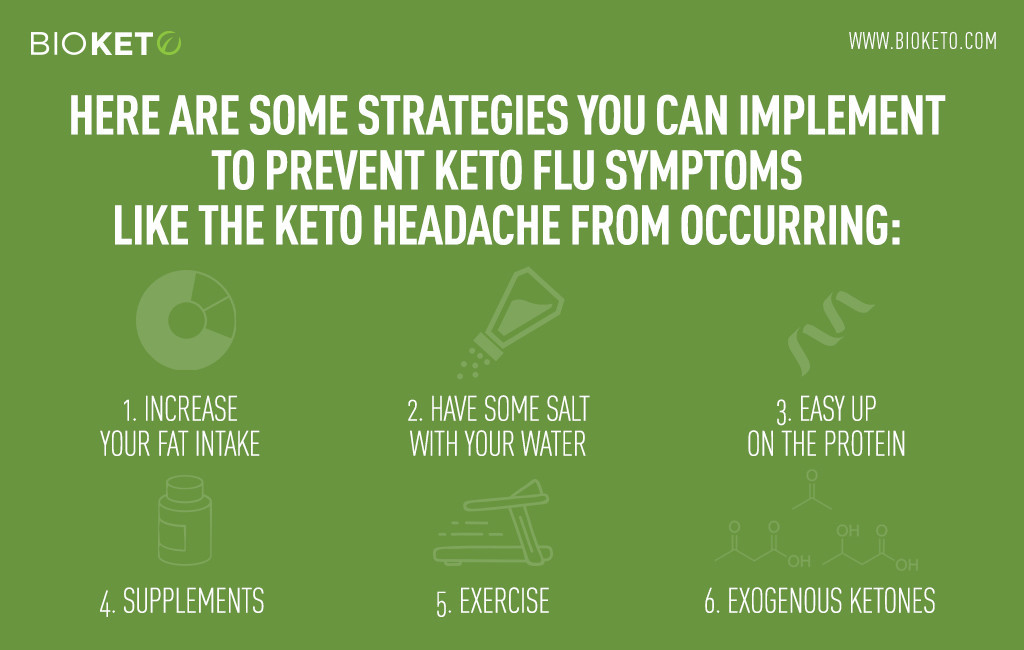 Keto Diet For Migraines
 Best 25 Keto Diet and Migraines Best Round Up Recipe