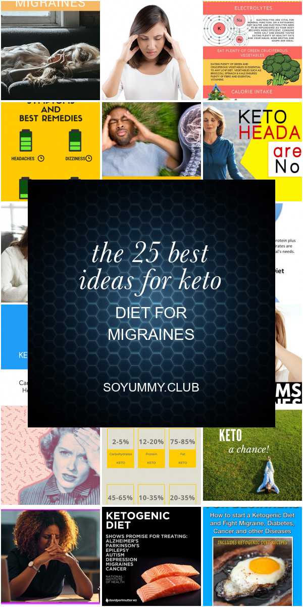 Keto Diet For Migraines
 The 25 Best Ideas for Keto Diet for Migraines Best Round