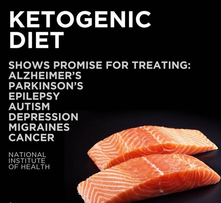 Keto Diet For Migraines
 Pin by Ketogenic Diet on ketogenic food