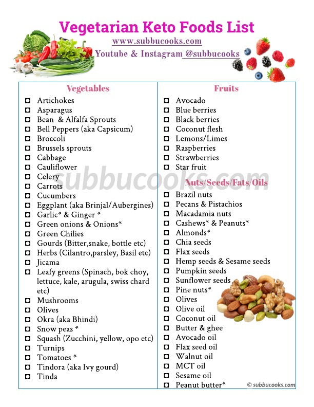 Keto Diet For Vegetarian
 Ve arian Keto Foods list