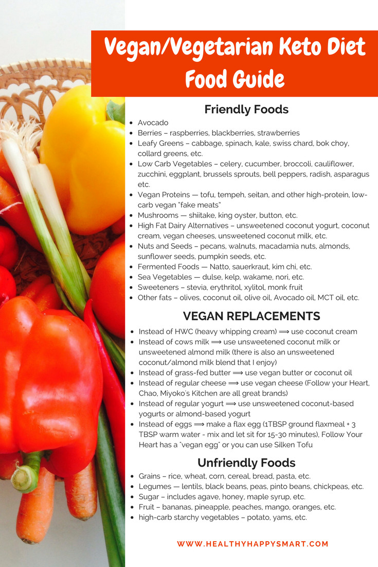Keto Diet For Vegetarian
 Helpful Vegan Ve arian Keto Diet Tips • Healthy Happy
