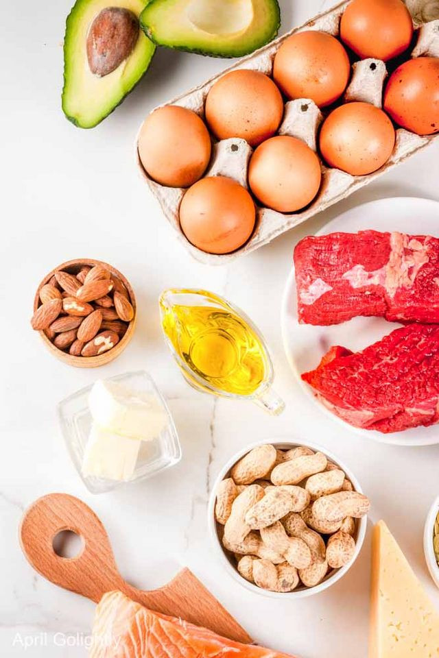 Keto Diet Webmd
 The Keto Diet Plan – What You Need to Know Before You