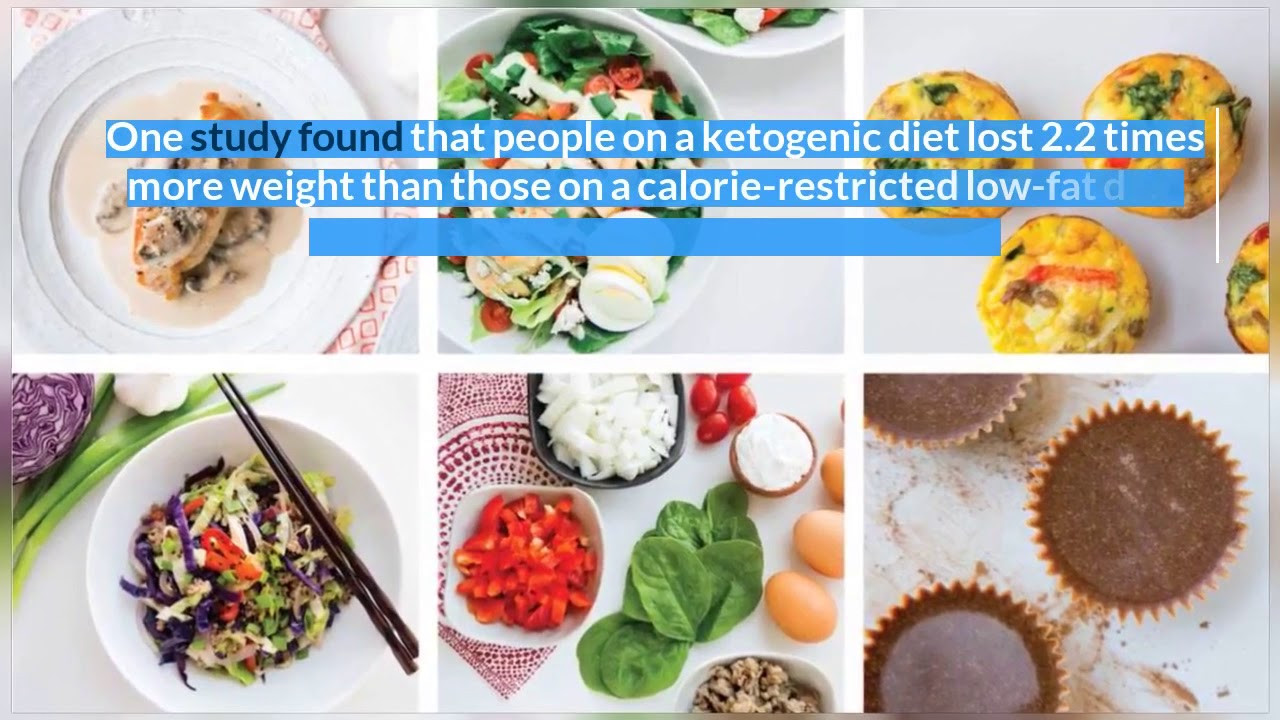 Keto Diet Webmd
 Not known Incorrect Statements About Keto Diet What is a