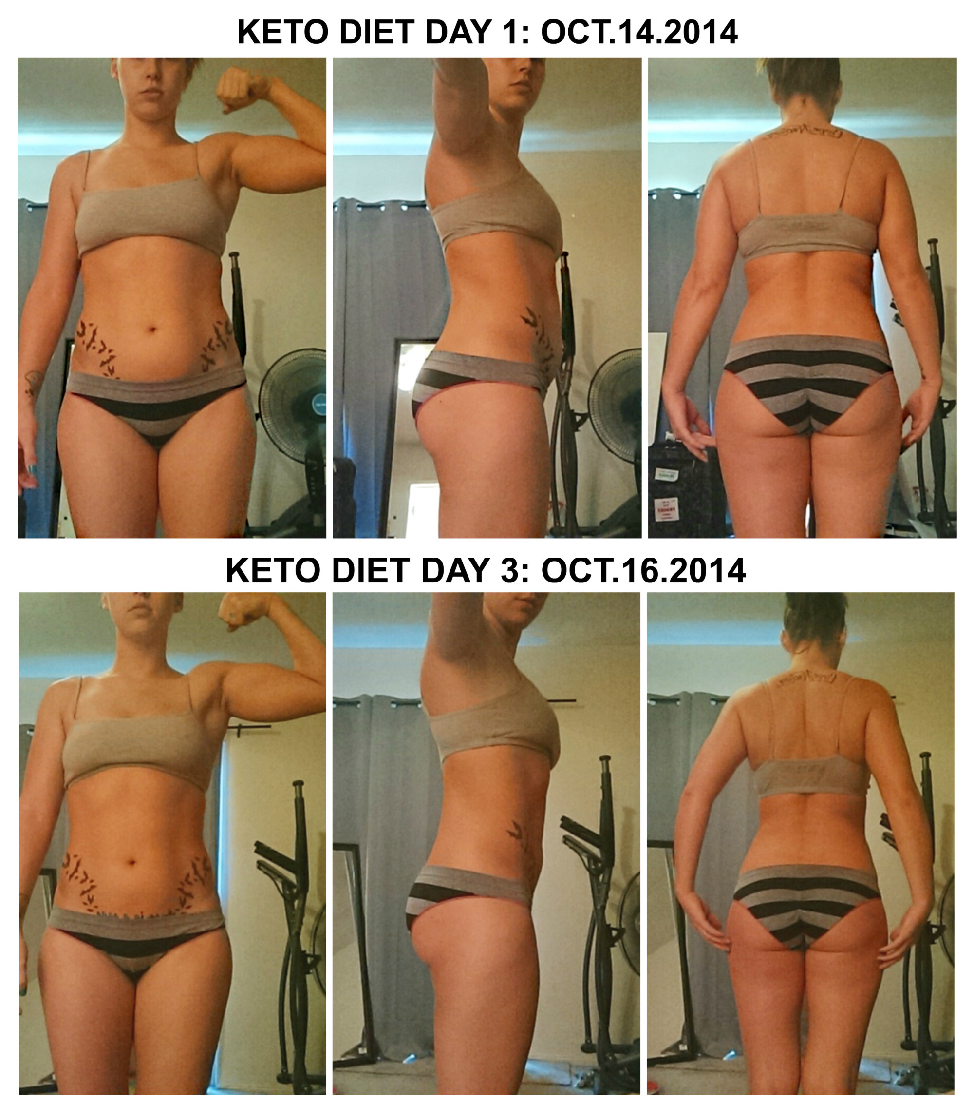 Keto Diet Weight Gain
 KETO DIET AND DEPO PROVERA — MyFitnessPal