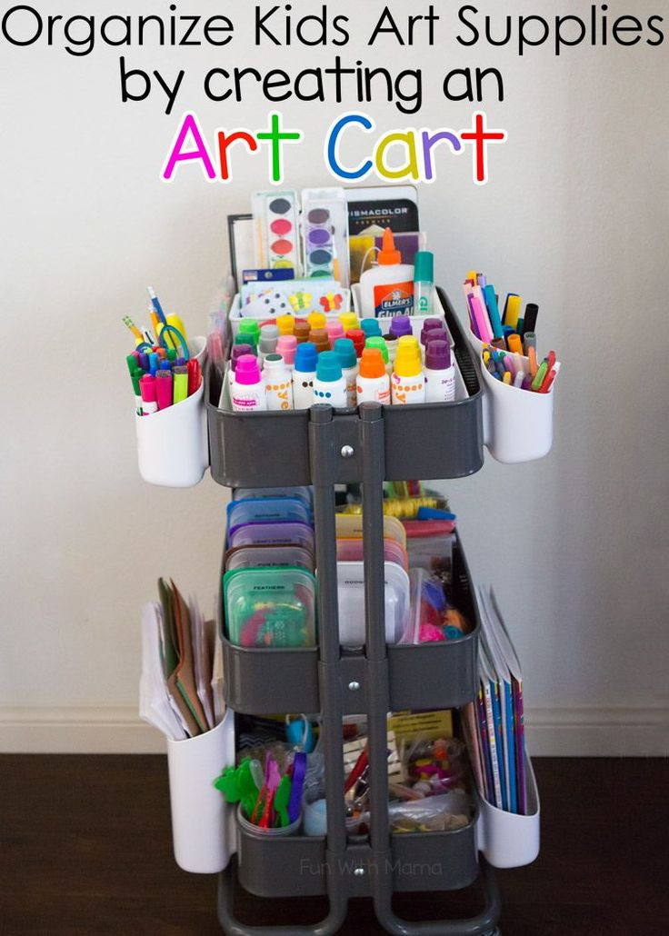 Kids Art Supply Storage
 Kids Art Cart With Ikea Raskog