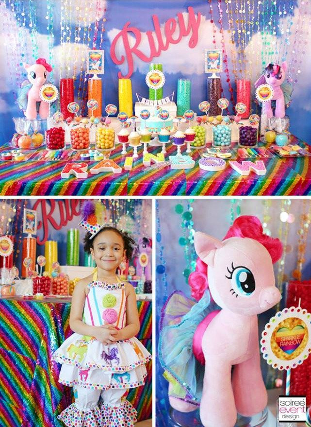 Kids Birthday Party Themes
 Five Fun Spring Birthday Party Themes for Kids