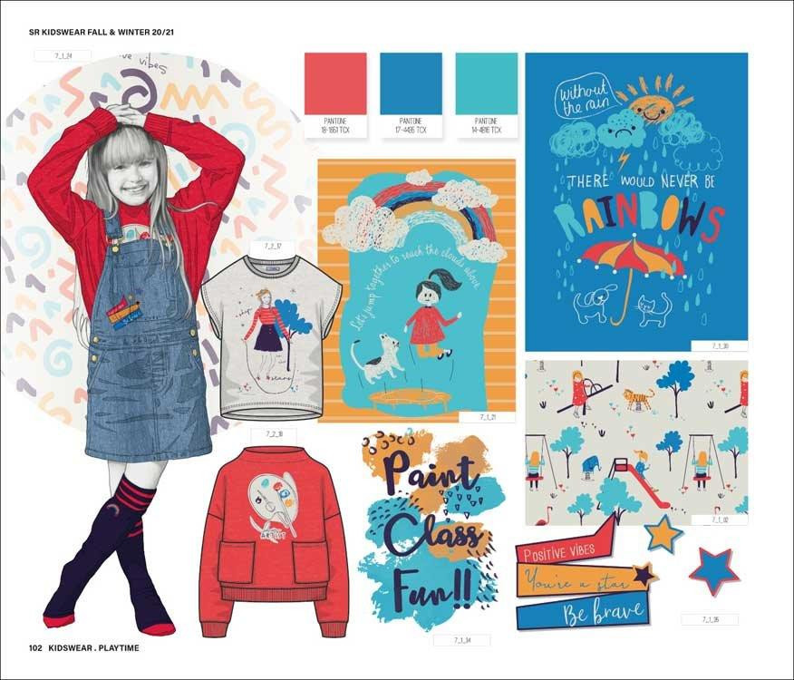 Kids Fashion Trends 2020
 Appletizer Style Right Kids Trend Book A W 2020 2021