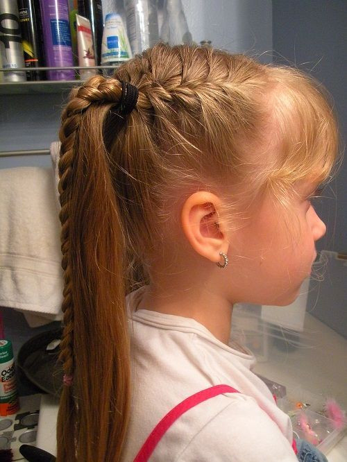 Kids Haircuts Louisville
 78 best images about Kids Hair on Pinterest