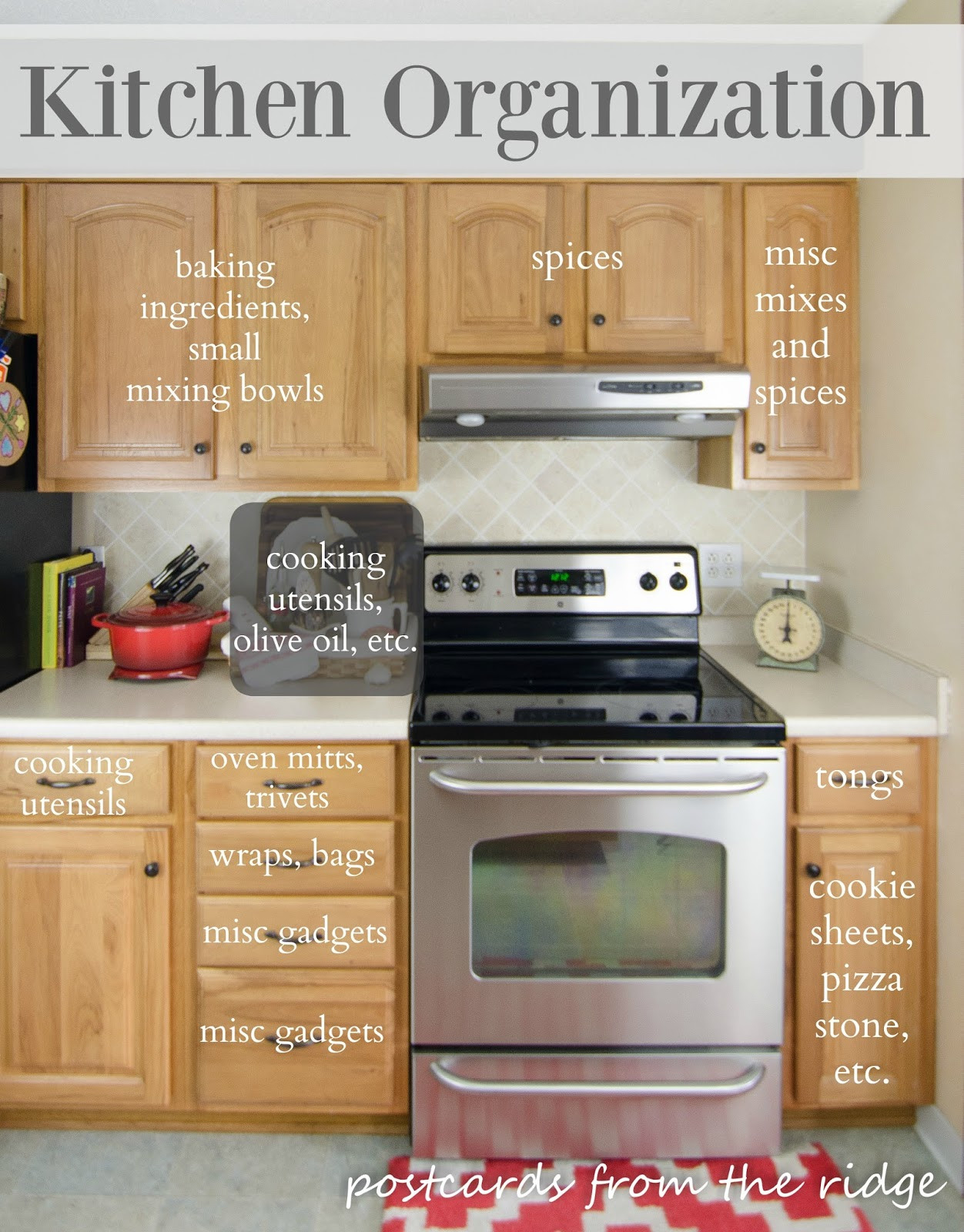 Kitchen Cabinet Organization Tips
 Kitchen Organization Tips