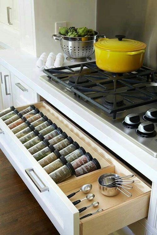 Kitchen Organizing Pinterest
 The Best Pinterest Boards For Kitchen Organization