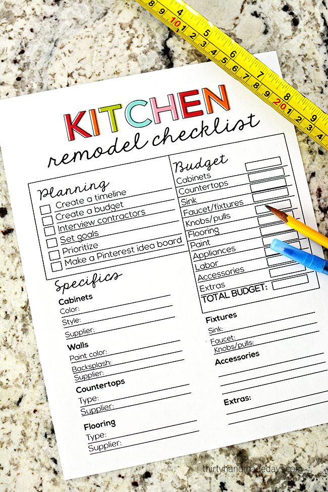 Kitchen Remodel Checklist
 Kitchen Remodel Checklist