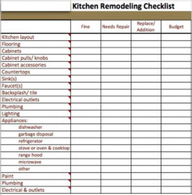 Kitchen Remodel Checklist
 Kitchen remodel checklist excel bud