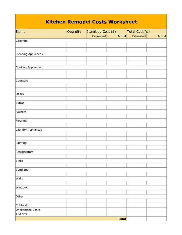 Kitchen Remodel Checklist
 Kitchen Remodel Checklist