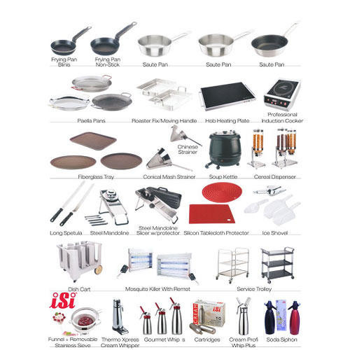 Kitchen Utensils Small Equipment Identification
 Kitchen Tools And Equipments Names Best Home Decoration