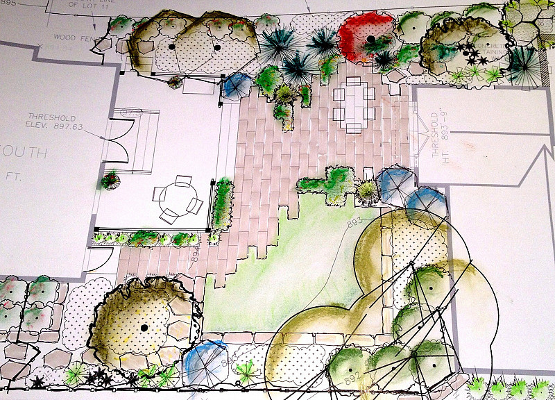 Landscape Design Cost
 How Much Does a Landscape Design Consultation Cost Networx