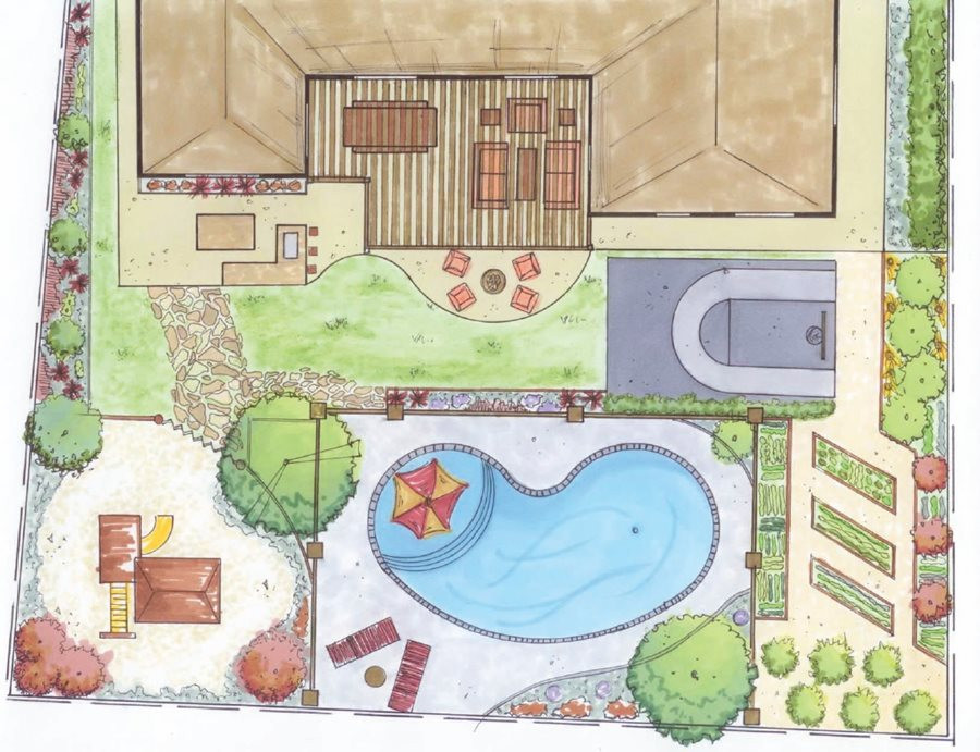 Landscape Design Drawing
 Backyard Landscape Types – Families Empty Nesters and