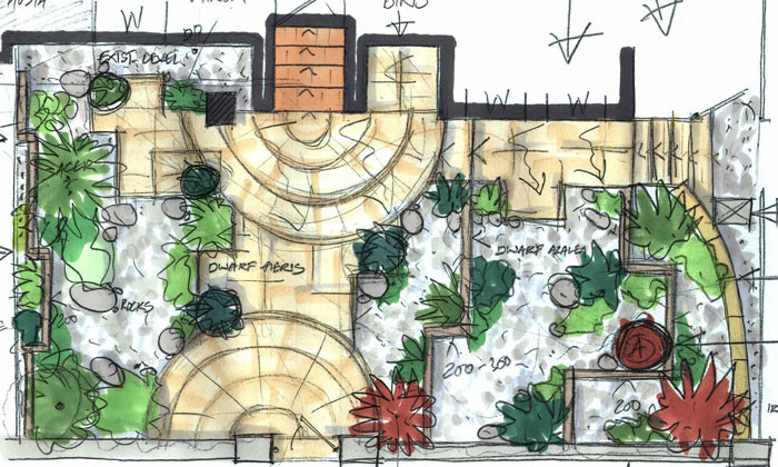 Landscape Design Drawings
 Design Process