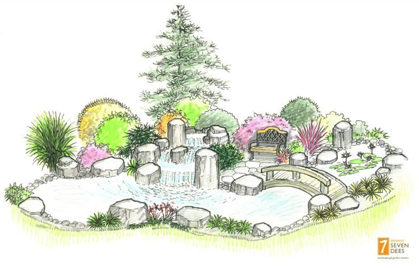 Landscape Design Drawings
 landscape design