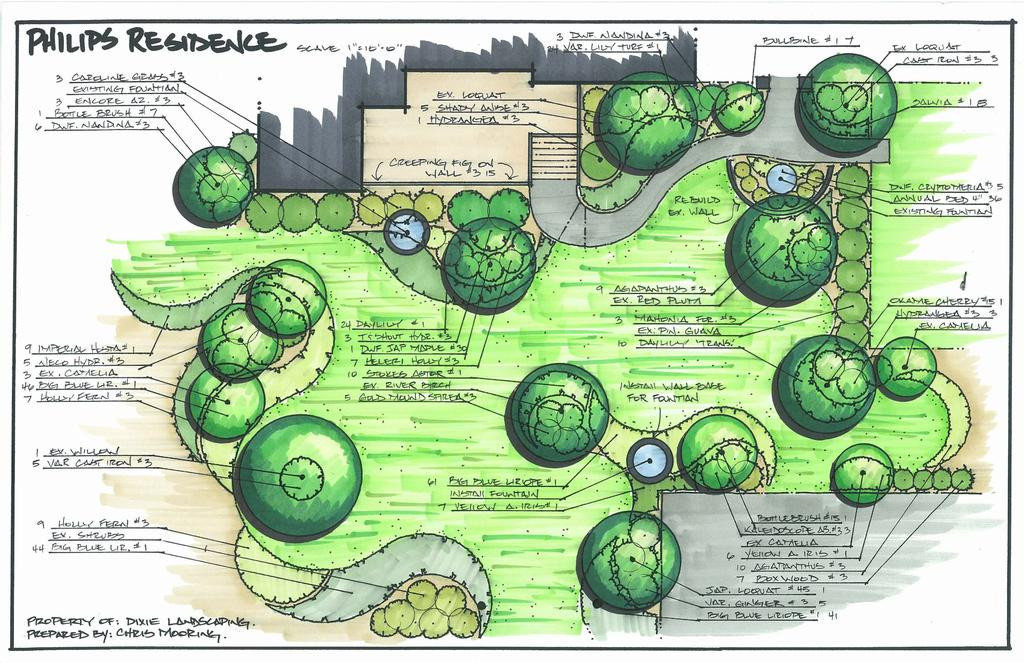 Landscape Design Drawings
 Landscape Design