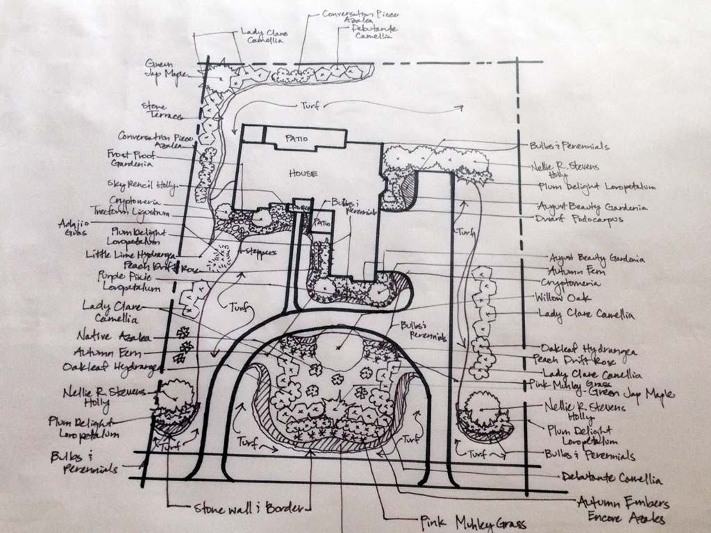 Landscape Design Drawings
 Landscape Drawings Creative Habitats