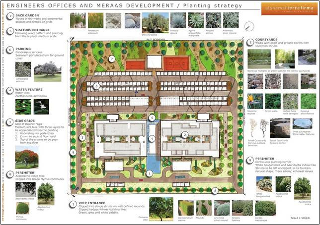 Landscape Designer Salary
 Used Landscape Curbing Machine For Sale