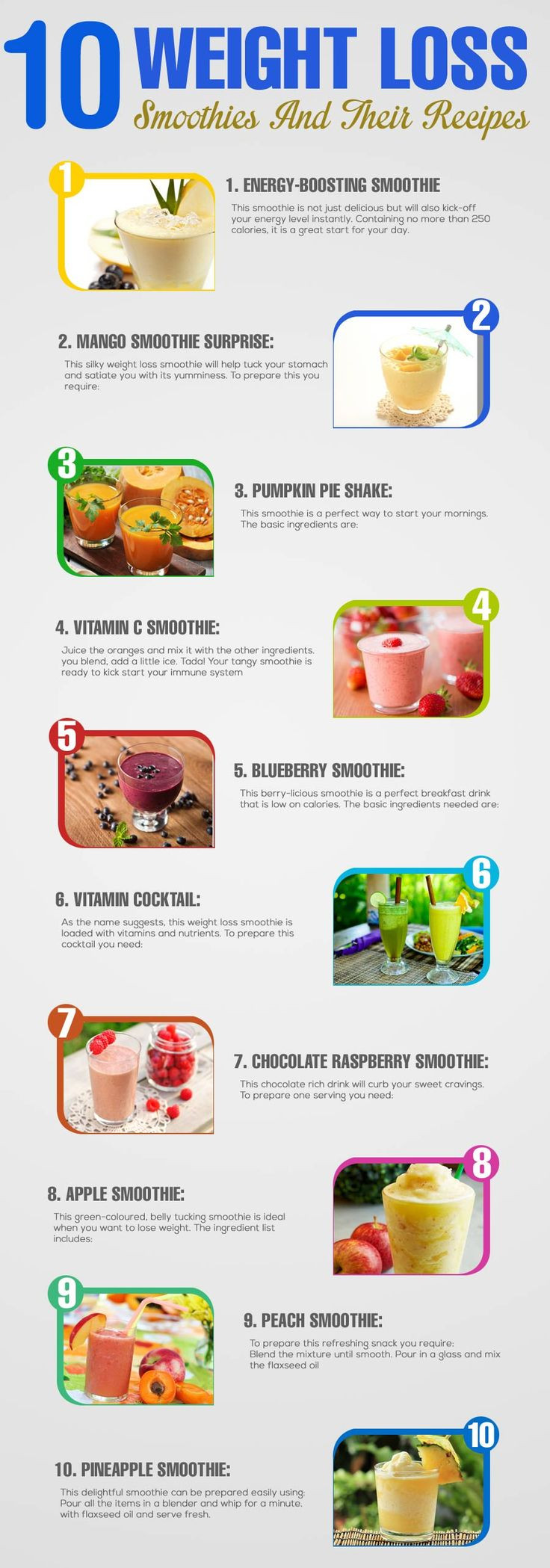 Low Calorie Smoothie Recipes For Weight Loss
 How to make healthy smoothies at home to lose weight