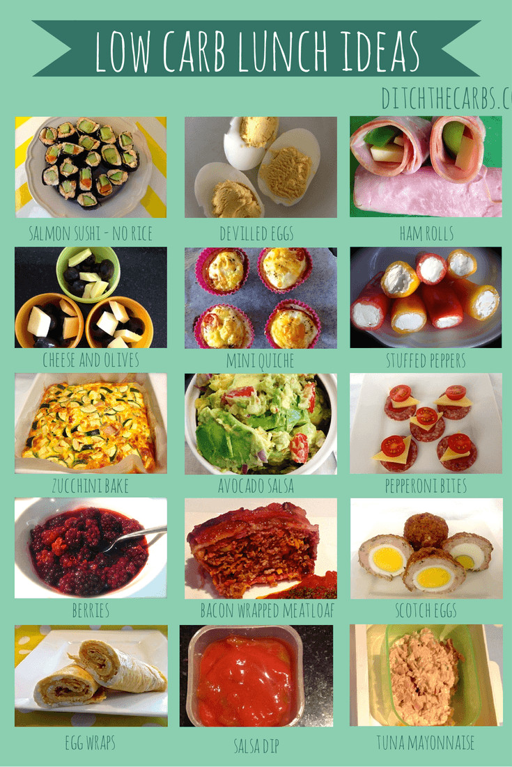 Low Carb Recipes For Kids
 Low Carb Kids 4 Lunch Planner and Ideas these are genius