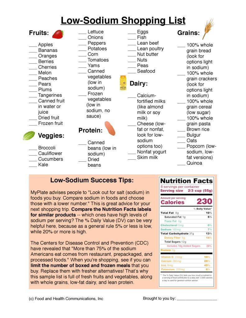 Low Sodium Low Cholesterol Recipes
 35 Best Ideas Low sodium Low Cholesterol Recipes Best