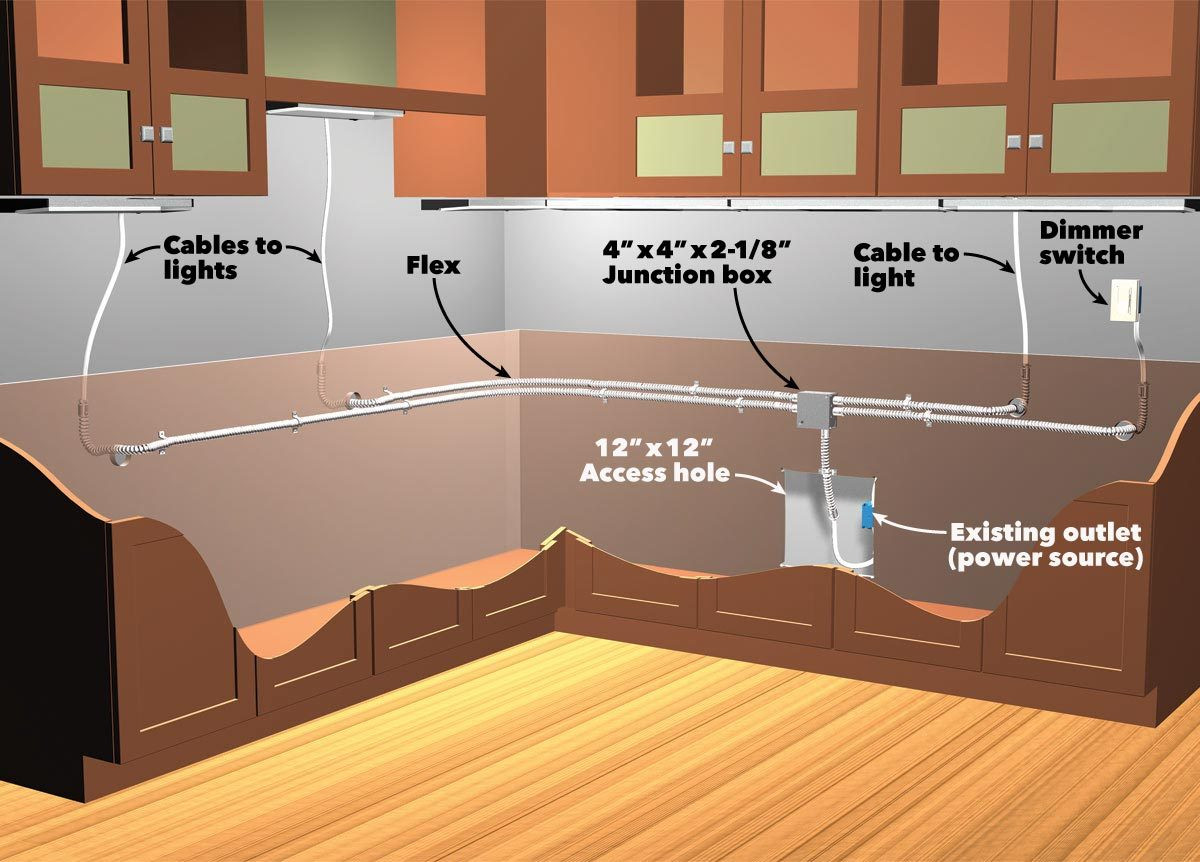 Low Voltage Kitchen Cabinet Lighting
 How to Install Under Cabinet Lighting in Your Kitchen