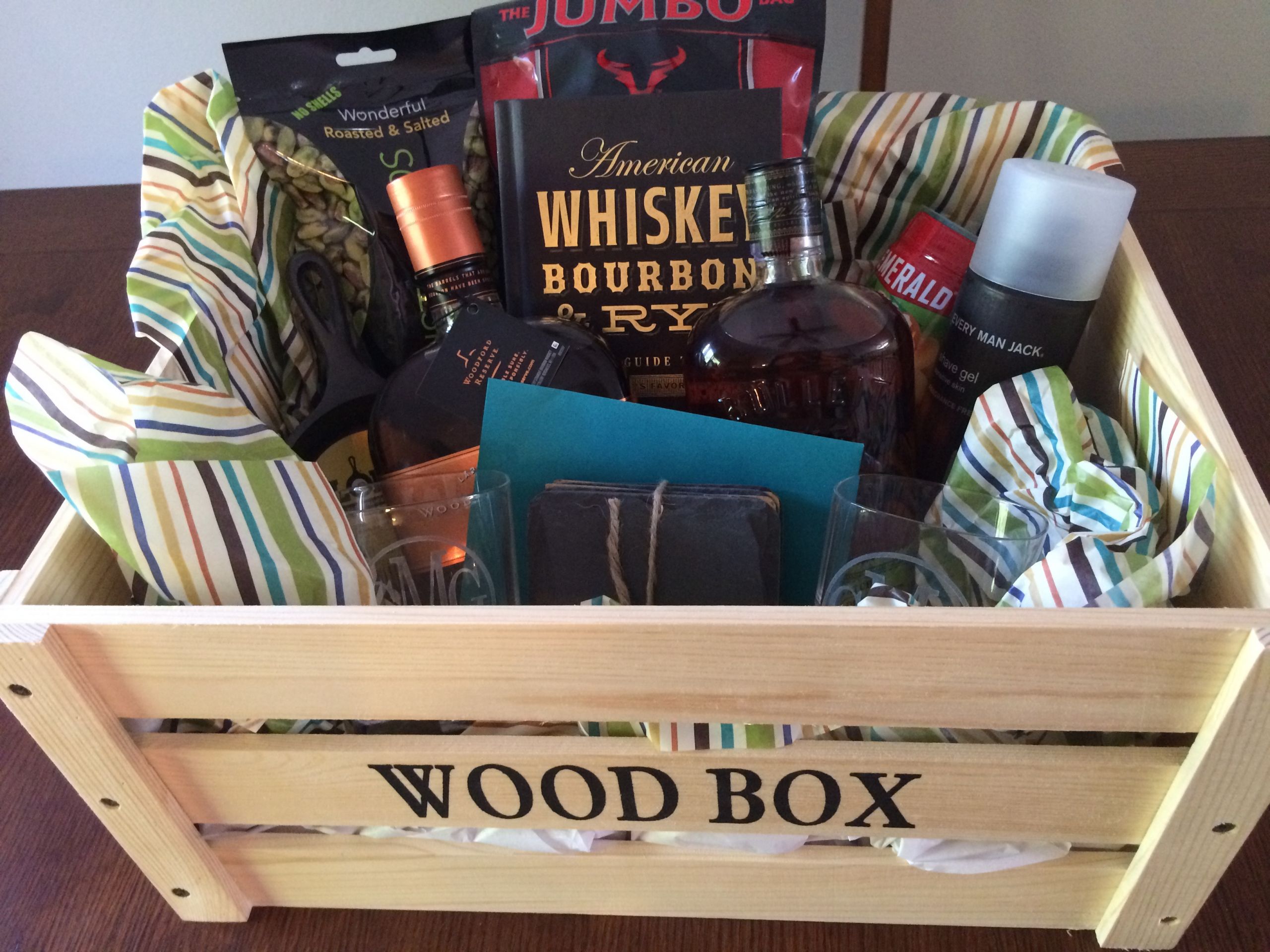 make-your-own-gift-basket-for-writers-gift-ideas-for-writers