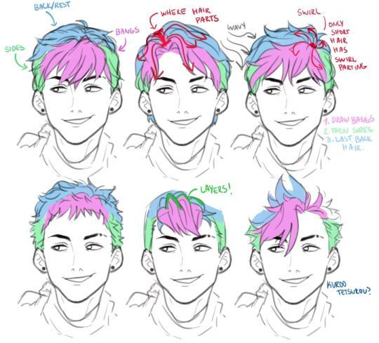 Male Hairstyles Anime
 Male Anime Hairstyles Drawing at GetDrawings