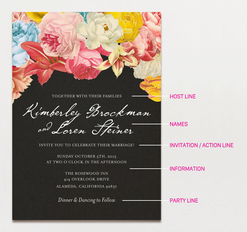 Marriage Invitation Quotes
 15 Wedding Invitation Wording Samples From Traditional to Fun