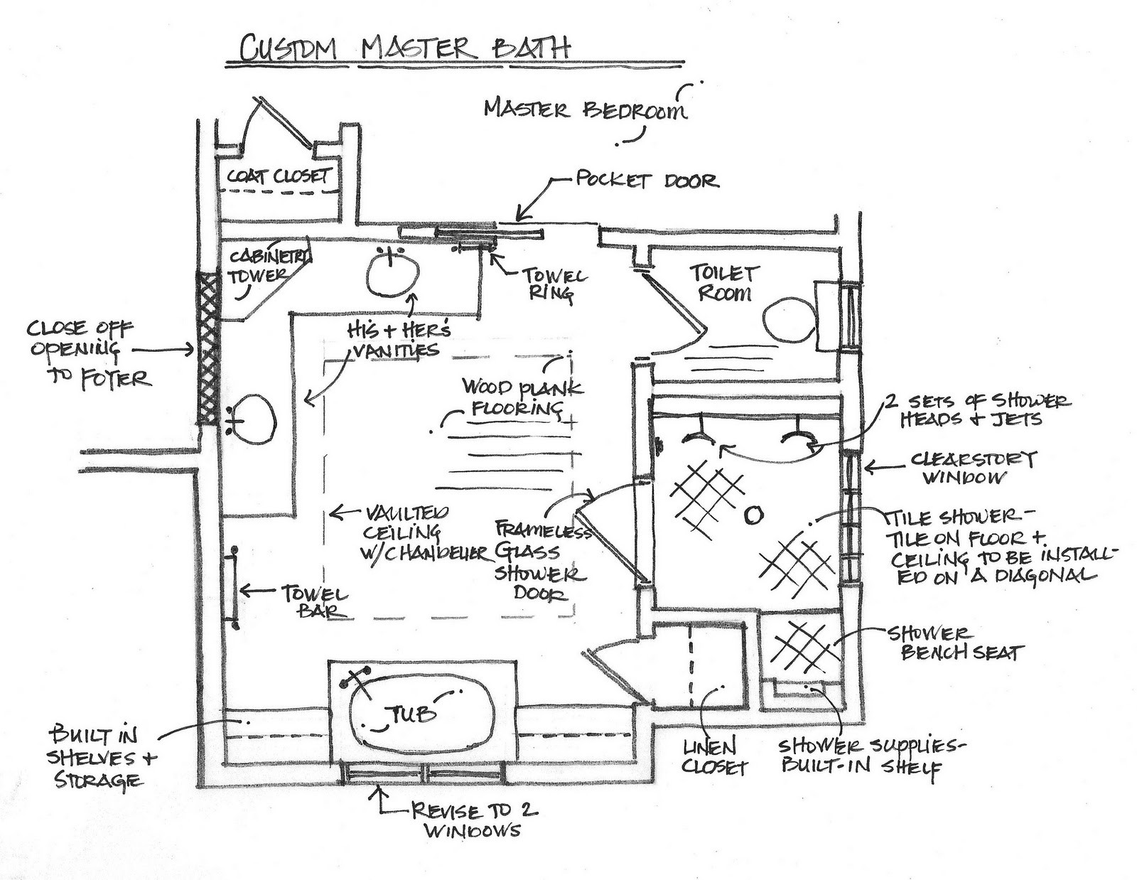 Master Bathroom Dimensions
 Master Bathroom Layouts For Small Spaces
