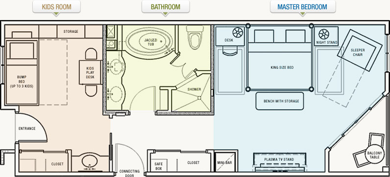 Masters Bedroom Plan
 Modern House Plans 3000 Sq FT Home Design Interior