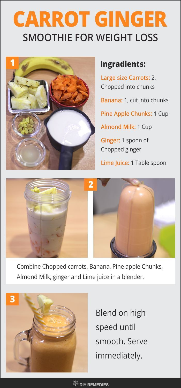Meal Replacement Smoothies For Weight Loss
 The 20 Best Ideas for Meal Replacement Smoothies for