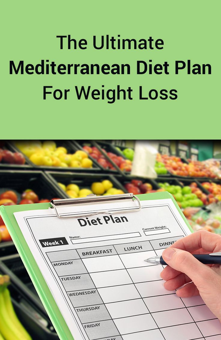 Mediterranean Diet For Weight Loss
 311 best Menu Plans images on Pinterest