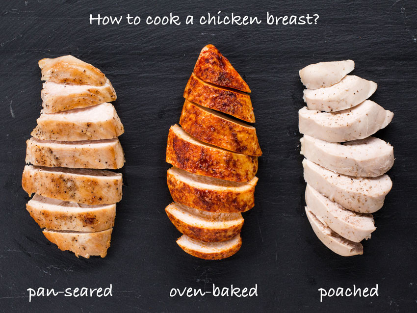 Microwave Chicken Breasts
 How To Cook The Ultimate Chicken Breast