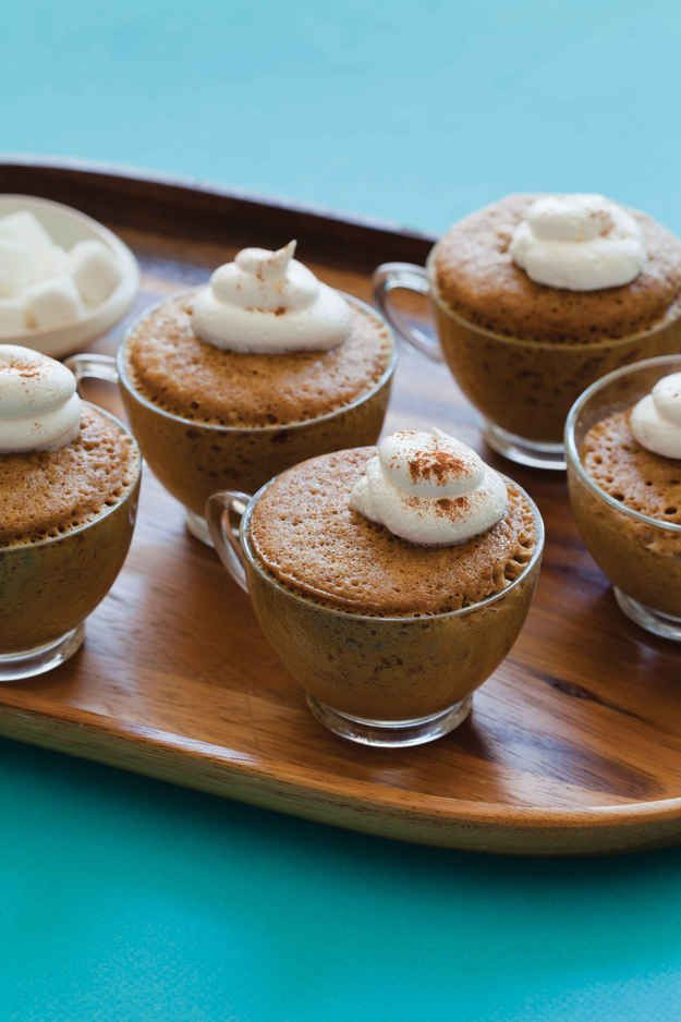 Microwave Cupcakes In A Mug
 Espresso Mug Cake