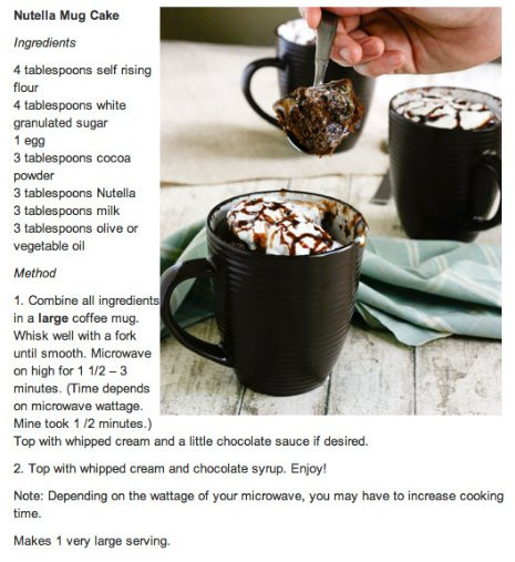 Microwave Mug Cake Recipes
 Nutella Mug Cake for Microwave