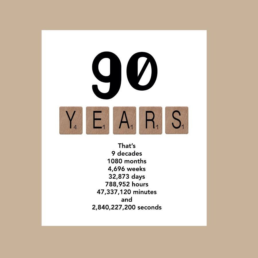 Milestone Birthday Wishes
 90th Birthday Card Milestone Birthday Card The Big 90