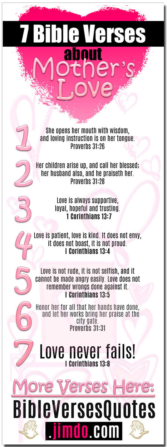 Mother Bible Quote
 Bible Quotes About Mothers Love QuotesGram