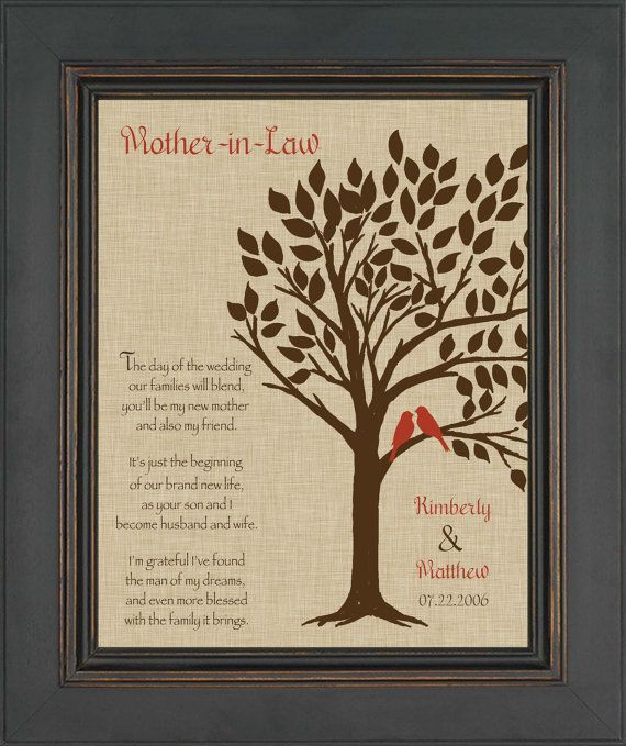 Mother'S Day Gift Ideas For Mother In Law
 Wedding Gift for Mother InLaw Future Mom by