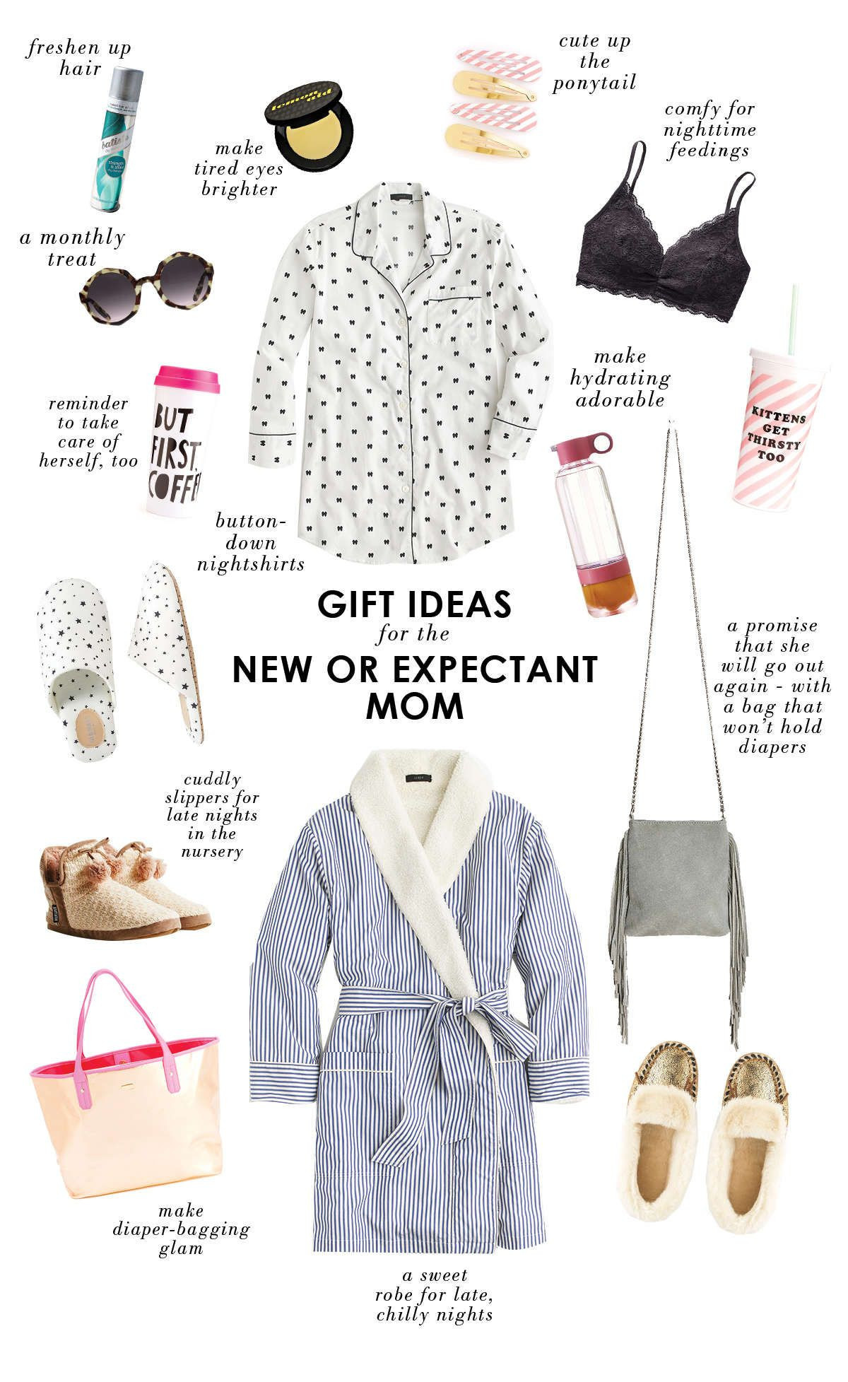 Mother'S Day Gift Ideas For Pregnant Mom
 Gift Ideas For A New Expectant Mom