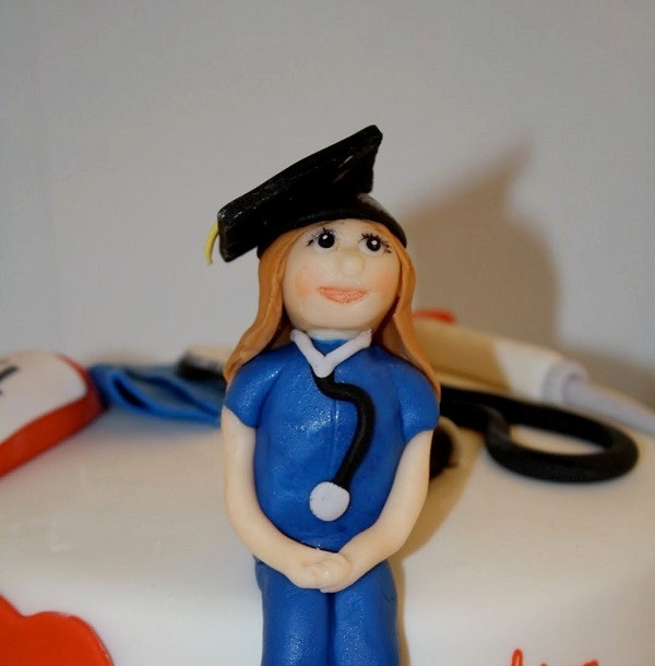 Nursing School Graduation Gift Ideas
 7 Fantastic Nurse Gifts For Graduation NurseBuff