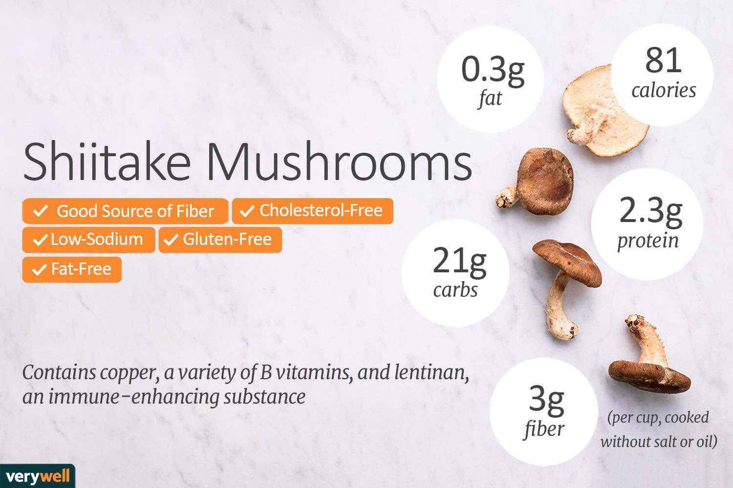 Nutritional Value Of Shiitake Mushrooms
 Shiitake Mushroom Nutrition Facts Calories Carbs and