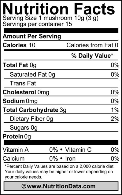 Nutritional Value Of Shiitake Mushrooms
 Shiitake Nutrition