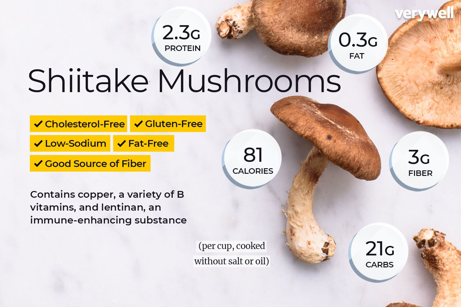 Nutritional Value Of Shiitake Mushrooms
 Shiitake Mushroom Nutrition Facts Calories Carbs and