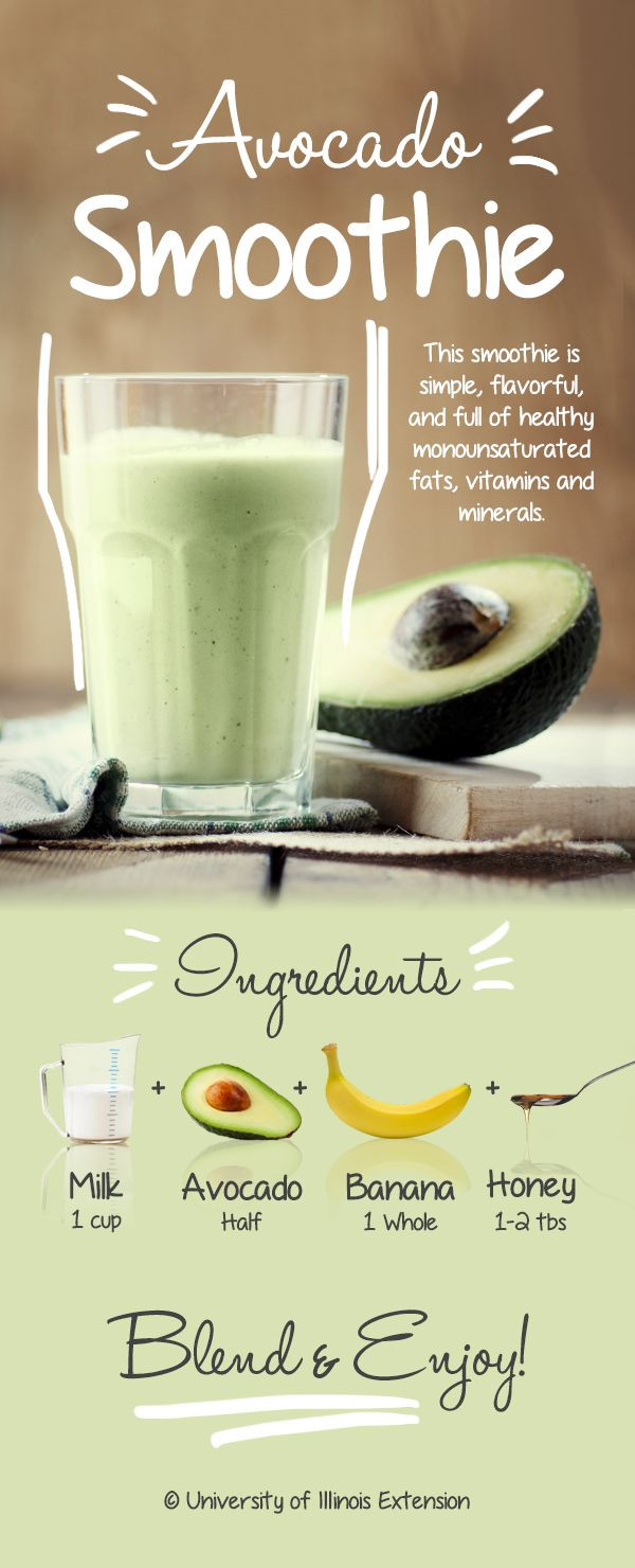 Nutritionist Smoothie Recipes
 Avocado Smoothie Recipe Simple flavorful and full of