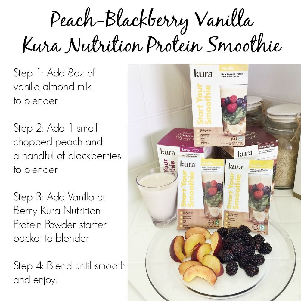 Nutritionist Smoothie Recipes
 My favorite smoothie recipes with Kura Nutrition