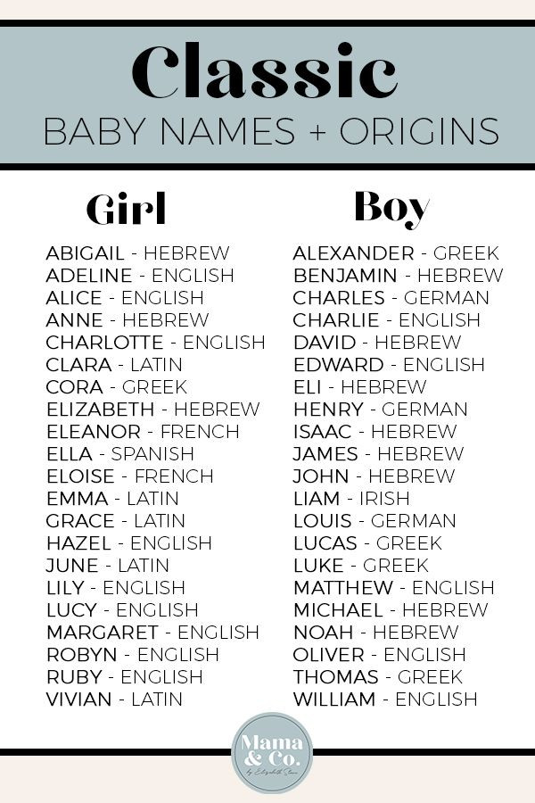 Old Fashion Baby Girl Names
 Classic Baby Names & Their Origins
